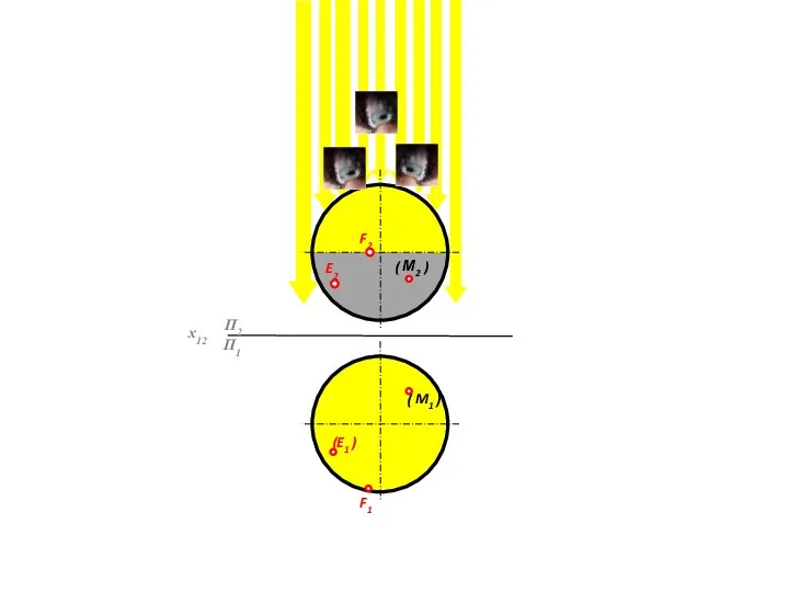 x12 П1 П2 E1 F2 E2 ( ) F1 М2 ( ) M1 ( )