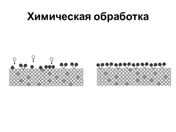 Химическая обработка