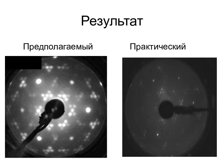 Результат Предполагаемый Практический