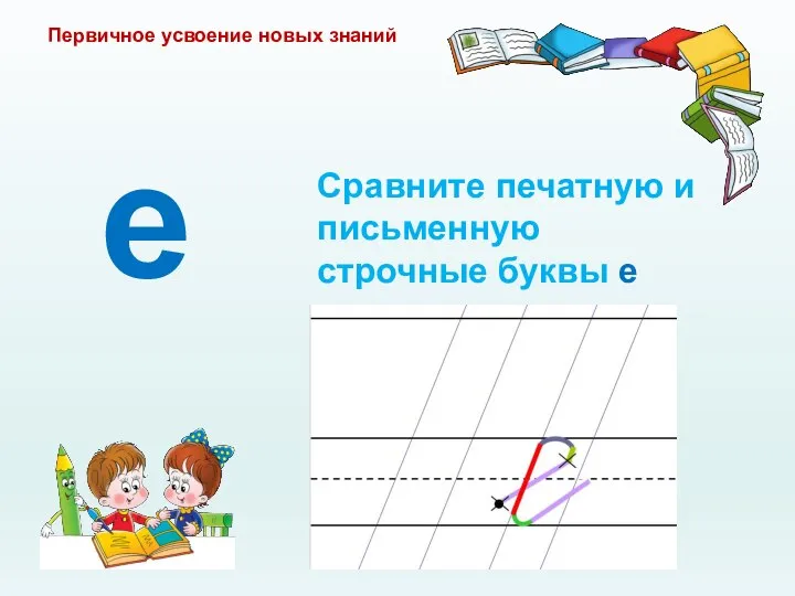 Первичное усвоение новых знаний Сравните печатную и письменную строчные буквы е е