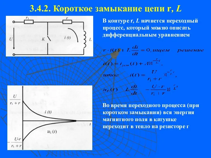 3.4.2. Короткое замыкание цепи r, L