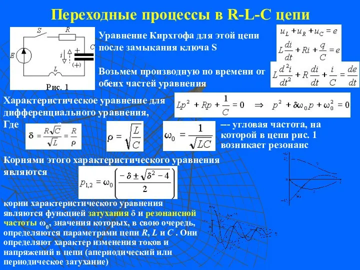 Переходные процессы в R-L-C цепи Уравнение Кирхгофа для этой цепи после замыкания