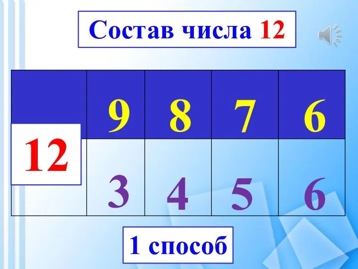 12 9 8 7 6 3 4 5 6 1 способ Состав числа 12