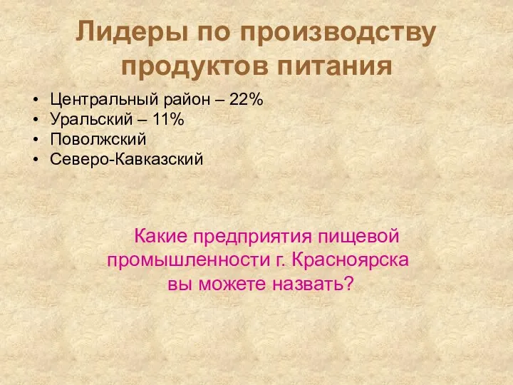 Лидеры по производству продуктов питания Центральный район – 22% Уральский – 11%