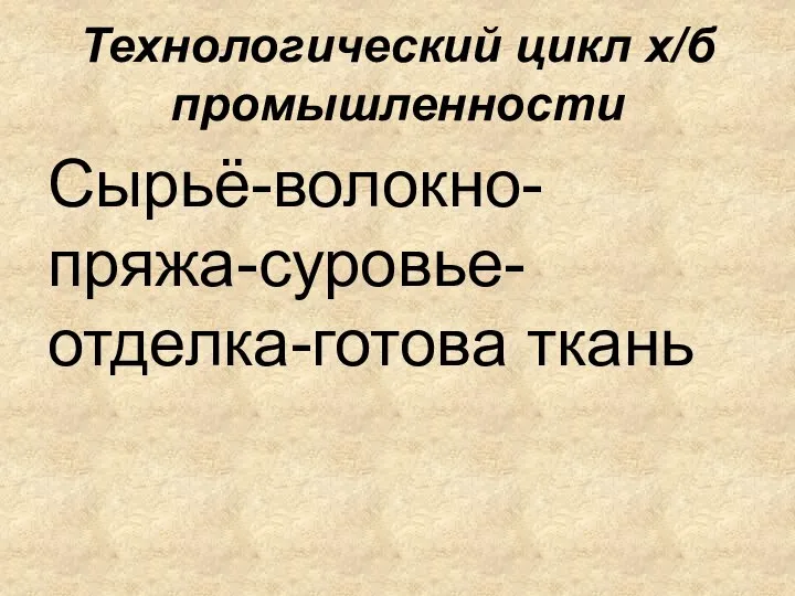 Технологический цикл х/б промышленности Сырьё-волокно-пряжа-суровье-отделка-готова ткань