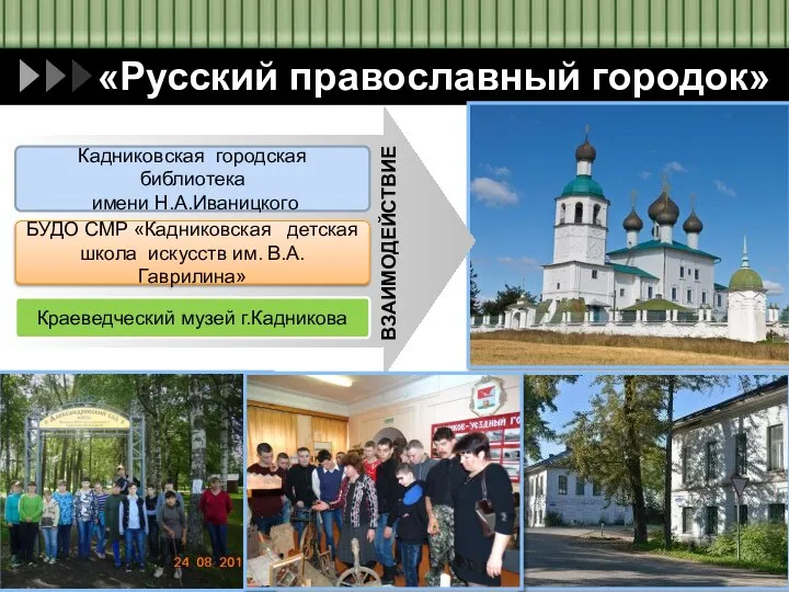 «Русский православный городок» Кадниковская городская библиотека имени Н.А.Иваницкого БУДO СМР «Кадниковская детская