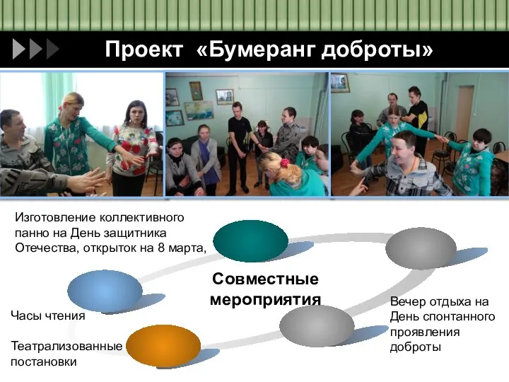 Проект «Бумеранг доброты» Изготовление коллективного панно на День защитника Отечества, открыток на