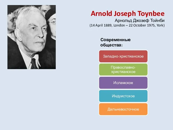 Arnold Joseph Toynbee Арнольд Джозеф Тойнби (14 April 1889, London – 22