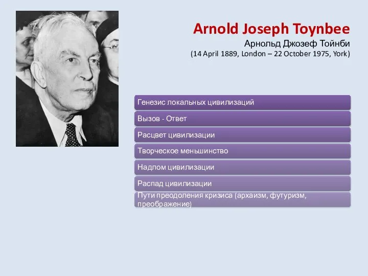 Arnold Joseph Toynbee Арнольд Джозеф Тойнби (14 April 1889, London – 22 October 1975, York)