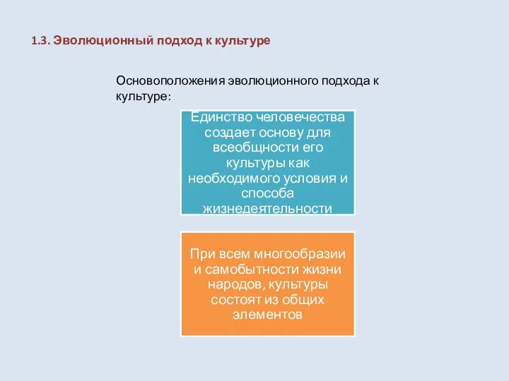 1.3. Эволюционный подход к культуре Основоположения эволюционного подхода к культуре: