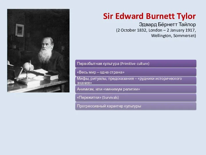 Sir Edward Burnett Tylor Эдвард Бёрнетт Тайлор (2 October 1832, London –