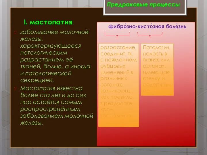 заболевание молочной железы, характеризующееся патологическим разрастанием её тканей, болью, а иногда и