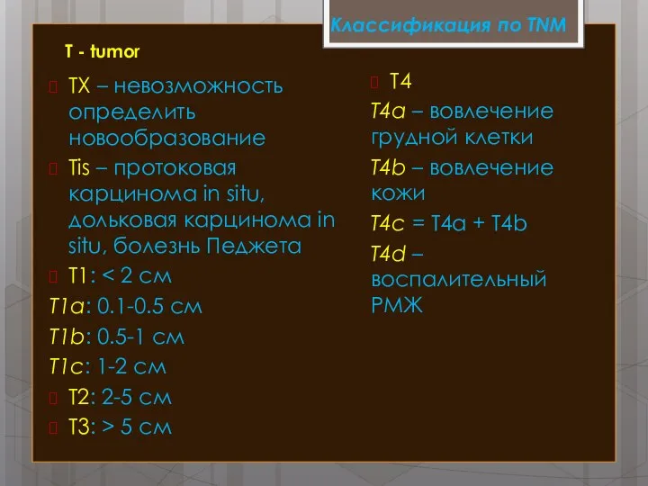 Классификация по TNM T - tumor TX – невозможность определить новообразование Tis