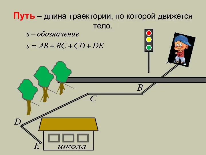 Путь – длина траектории, по которой движется тело.