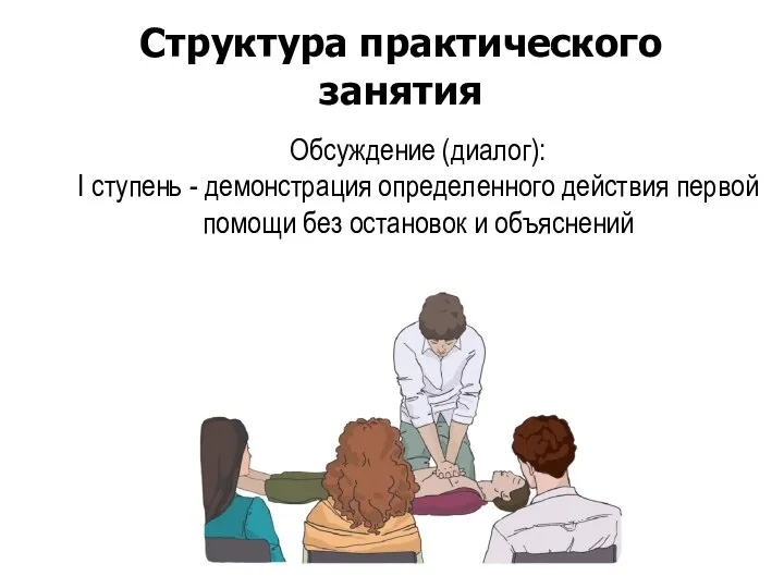 Структура практического занятия Обсуждение (диалог): I ступень - демонстрация определенного действия первой