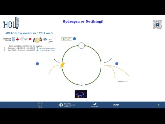 Hydrogen or Not(hing)! LOHC МЕГАсотрудничество c 2017 года