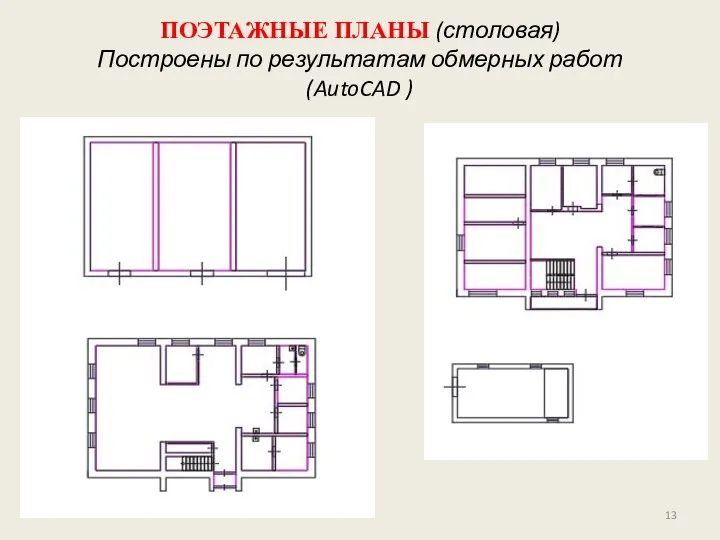 ПОЭТАЖНЫЕ ПЛАНЫ (столовая) Построены по результатам обмерных работ (AutoCAD )