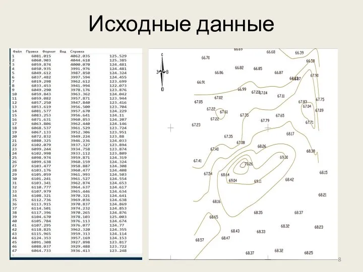 Исходные данные