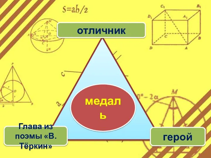 отличник Глава из поэмы «В.Тёркин» герой медаль