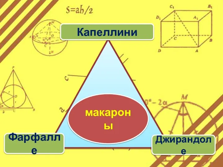 Капеллини Фарфалле Джирандоле макароны