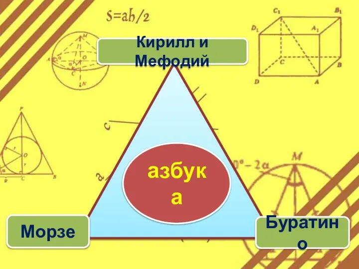 Кирилл и Мефодий Морзе Буратино азбука