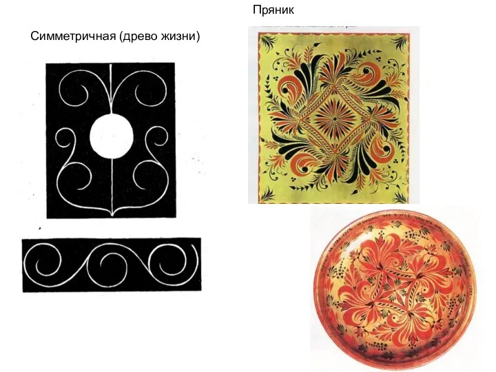 Симметричная (древо жизни) Пряник