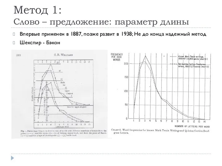 Метод 1: Слово – предложение: параметр длины Впервые применен в 1887, позже