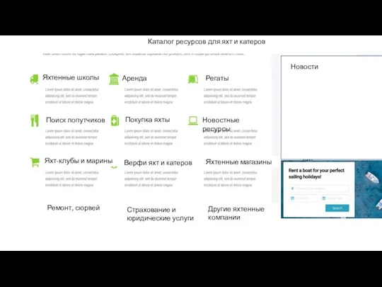 Каталог ресурсов для яхт и катеров Яхтенные школы Аренда Регаты Поиск попутчиков