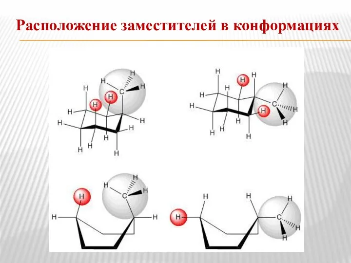 Расположение заместителей в конформациях