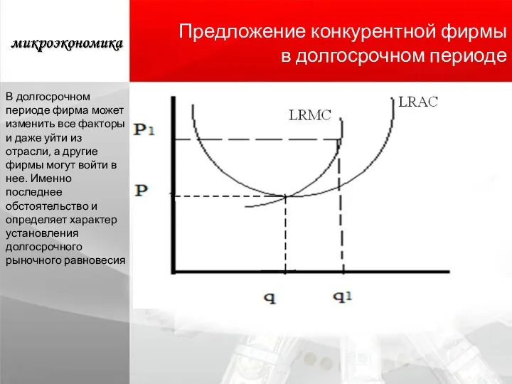 Предложение конкурентной фирмы в долгосрочном периоде В долгосрочном периоде фирма может изменить