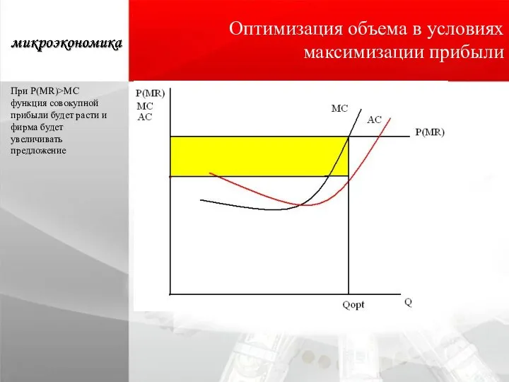 Оптимизация объема в условиях максимизации прибыли При P(MR)>MC функция совокупной прибыли будет