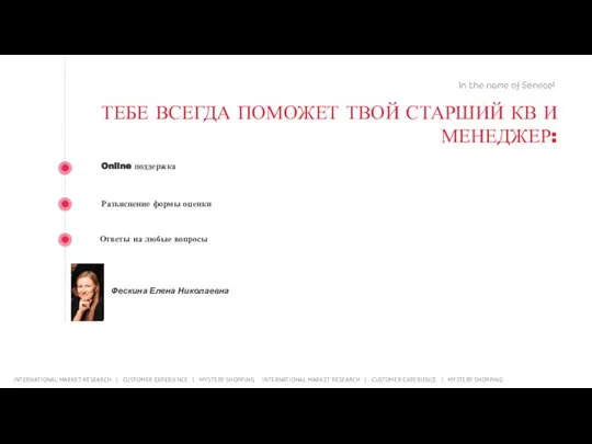 Online поддержка Разъяснение формы оценки Фескина Елена Николаевна Ответы на любые вопросы