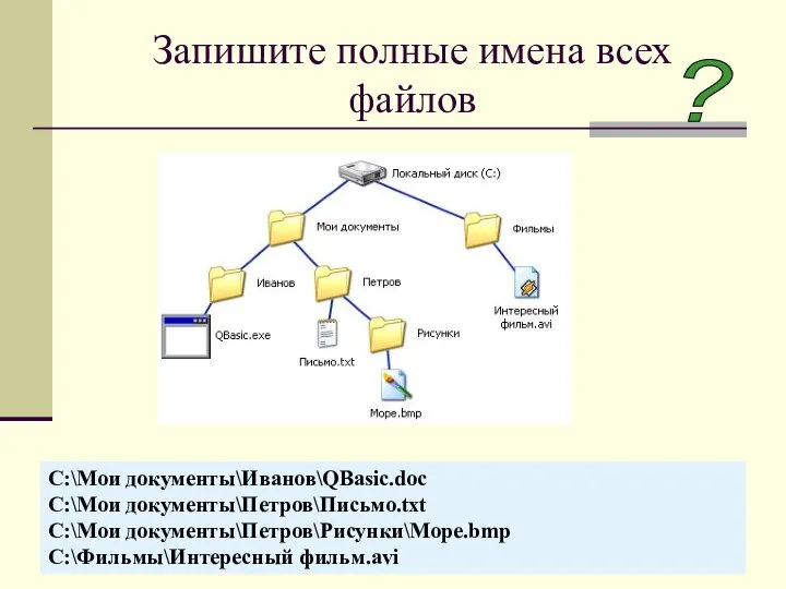 Запишите полные имена всех файлов C:\Мои документы\Иванов\QBasic.doc C:\Мои документы\Петров\Письмо.txt C:\Мои документы\Петров\Рисунки\Море.bmp C:\Фильмы\Интересный фильм.avi ?