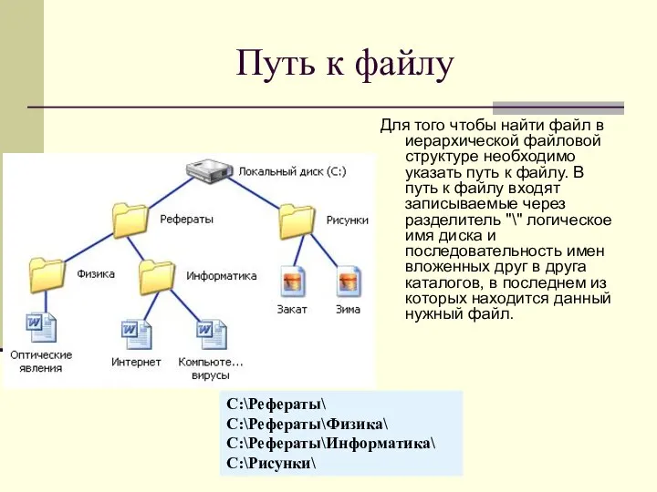 Путь к файлу Для того чтобы найти файл в иерархической файловой структуре