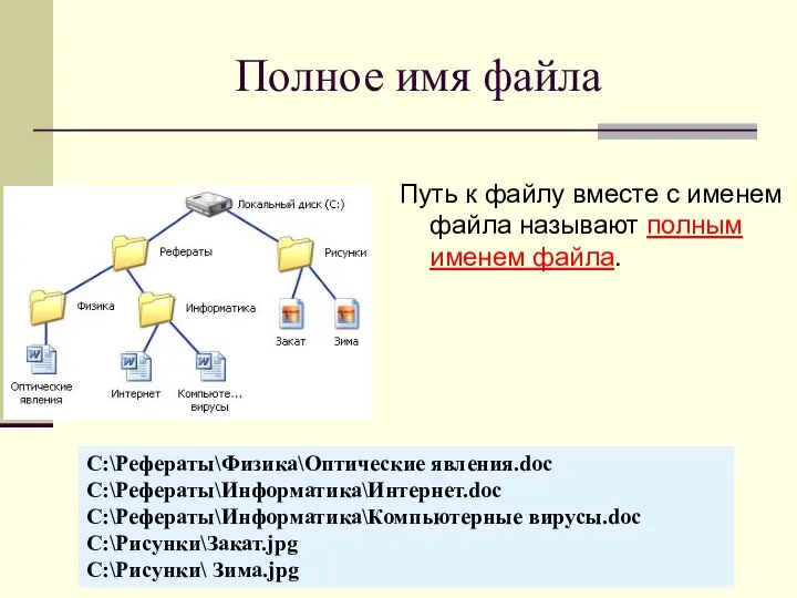 Полное имя файла Путь к файлу вместе с именем файла называют полным