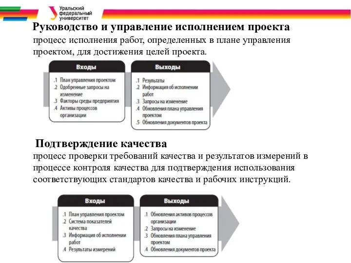 Руководство и управление исполнением проекта процесс исполнения работ, определенных в плане управления