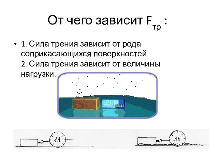 От чего зависит Fтр : 1. Сила трения зависит от рода соприкасающихся