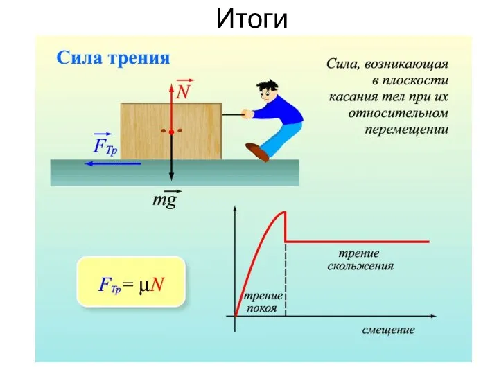 Итоги