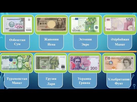 Өзбекстан Сум Эстония Эвро Әзірбайжан Манат Түркменстан Манат Грузия Лари Украина Гривна Ұлыбритания Фунт Жапония Иена