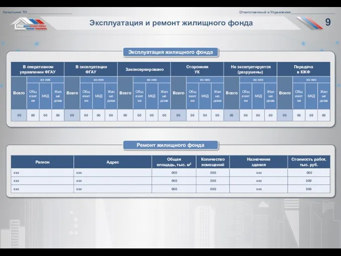 Эксплуатация и ремонт жилищного фонда Ремонт жилищного фонда Эксплуатация жилищного фонда