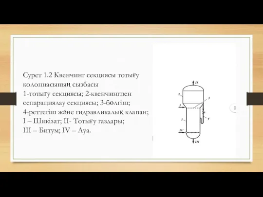 Сурет 1.2 Квенчинг секциясы тотығу колоннасының сызбасы 1-тотығу секциясы; 2-квенчингпен сепарациялау секциясы;