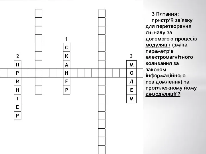 3 Питання: пристрій зв'язку для перетворення сигналу за допомогою процесів модуляції (зміна