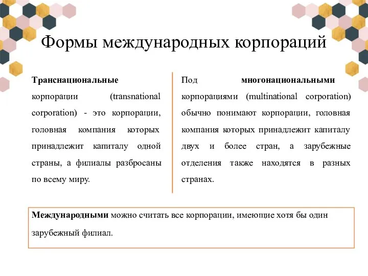 Формы международных корпораций Международными можно считать все корпорации, имеющие хотя бы один