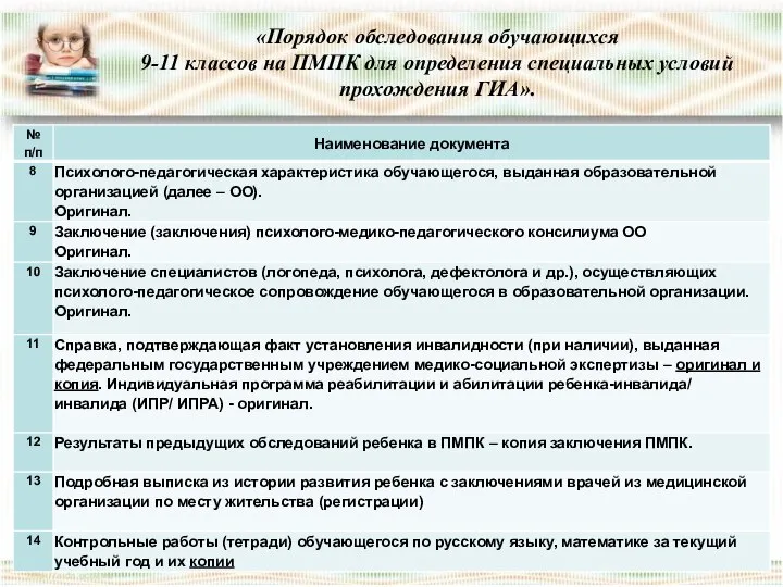 «Порядок обследования обучающихся 9-11 классов на ПМПК для определения специальных условий прохождения ГИА».