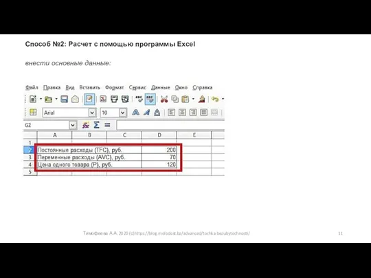 Тимофеева А.А. 2020 (с)https://blog.molodost.bz/advanced/tochka-bezubytochnosti/ Способ №2: Расчет с помощью программы Excel внести основные данные:
