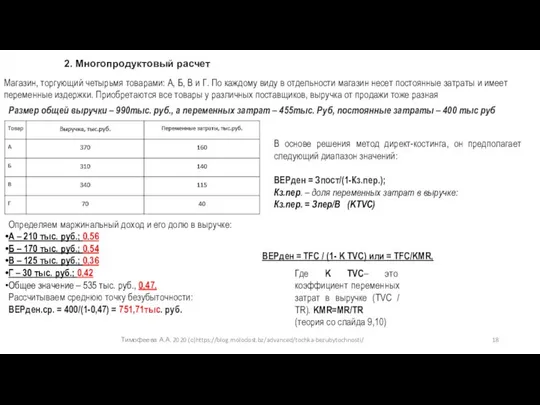 Тимофеева А.А. 2020 (с)https://blog.molodost.bz/advanced/tochka-bezubytochnosti/ 2. Многопродуктовый расчет Магазин, торгующий четырьмя товарами: А,