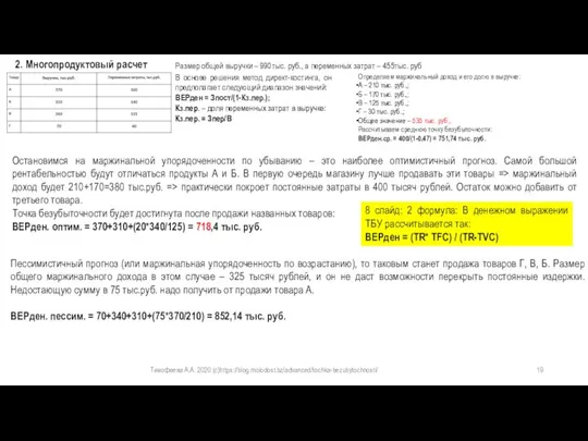 Тимофеева А.А. 2020 (с)https://blog.molodost.bz/advanced/tochka-bezubytochnosti/ 2. Многопродуктовый расчет Размер общей выручки – 990тыс.