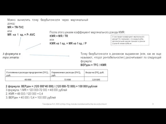 Тимофеева А.А. 2020 (с)https://blog.molodost.bz/advanced/tochka-bezubytochnosti/ Можно вычислить точку безубыточности через маргинальный доход: MR