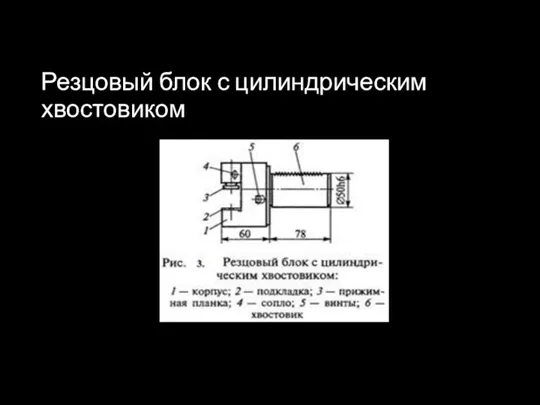 Резцовый блок с цилиндрическим хвостовиком