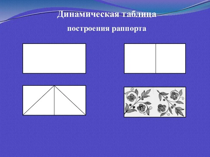 Динамическая таблица построения раппорта